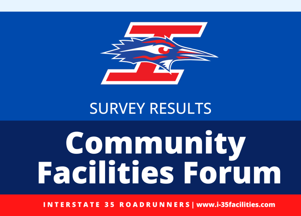 March 2025 Facilities&nbsp;Forum